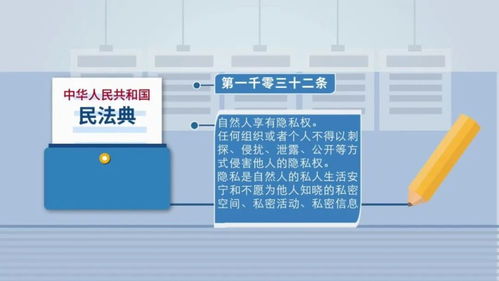 创话题 智能摄像头的背后,个人隐私真的安全吗