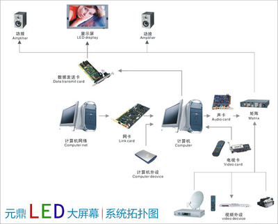 P10计算机系统服务 企业数字化升级的基石